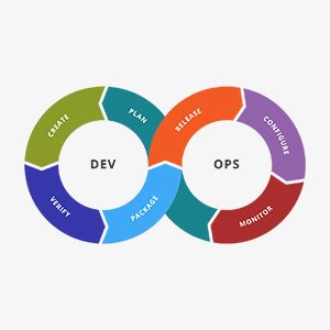 Best DevOps consulting services in Hyderabad